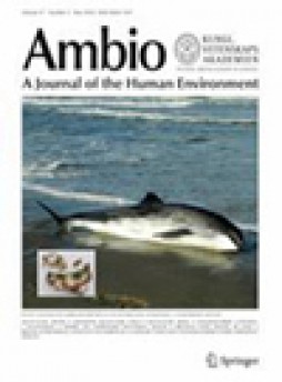 Ambio雜志