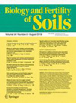 Biology And Fertility Of Soils雜志