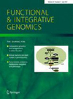 Functional & Integrative Genomics雜志