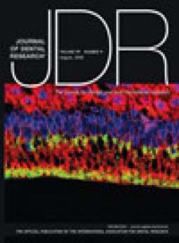 Journal Of Dental Research雜志