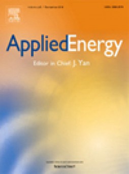 Applied Energy雜志