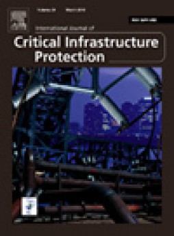 International Journal Of Critical Infrastructure Protection雜志