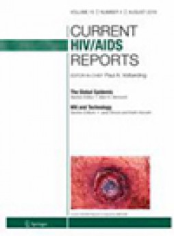Current Hiv/aids Reports雜志