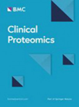 Clinical Proteomics雜志