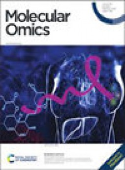 Molecular Omics雜志