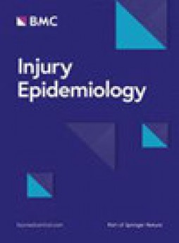 Injury Epidemiology雜志