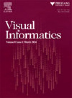 Visual Informatics雜志