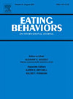 Eating Behaviors雜志