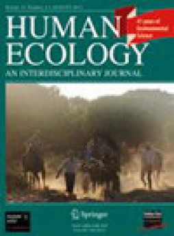 Human Ecology雜志