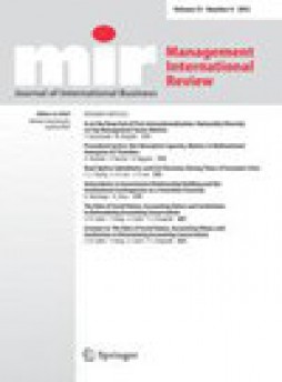 Management International Review雜志