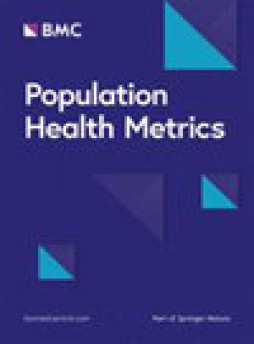Population Health Metrics雜志