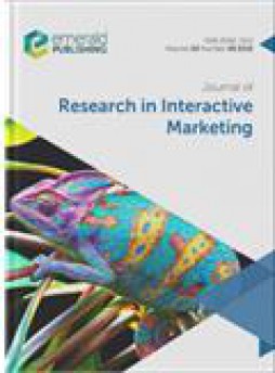 Journal Of Research In Interactive Marketing雜志