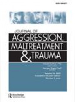 Journal Of Aggression Maltreatment & Trauma雜志