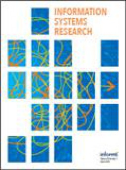 Information Systems Research雜志