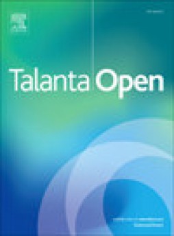 Talanta Open雜志