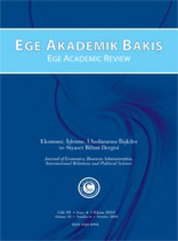 Ege Academic Review雜志
