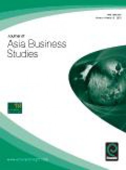 Journal Of Asia Business Studies雜志