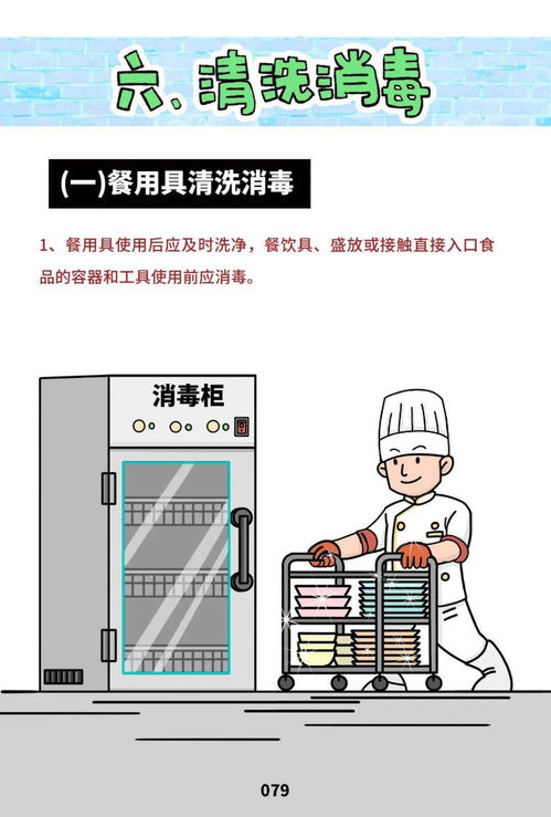 文明健康 有你有我——餐飲服務(wù)食品安全操作規(guī)范宣傳冊數(shù)據(jù)處理服務(wù)